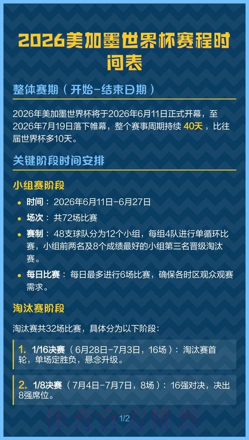 2026美加墨世界杯高清直播中国时间 2026美加墨世界杯高清直播中国时间