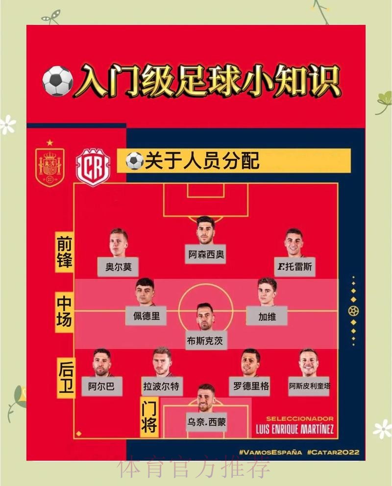 世界杯投注指南：玩法解读与技巧分享