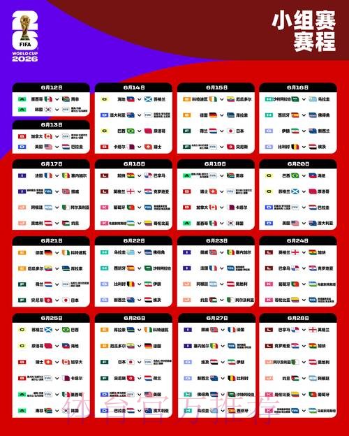 2026世界杯小组赛赛程哪里可以看 2026世界杯小组赛赛程哪里可以看