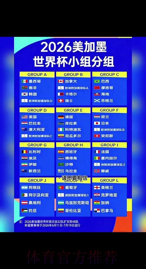 2026世界杯小组赛赛程哪里可以看 2026世界杯小组赛赛程哪里可以看