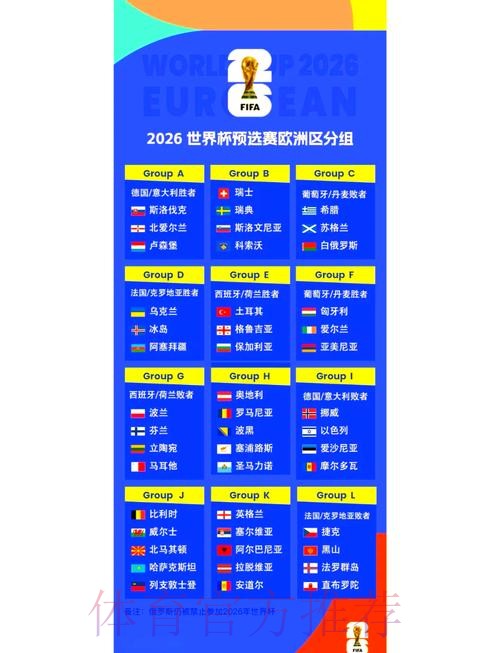 2026世界杯小组赛赛程哪里可以看 2026世界杯小组赛赛程哪里可以看