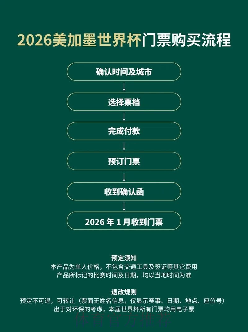 2026世界杯在线下注平台推荐 2026世界杯在线下注平台推荐