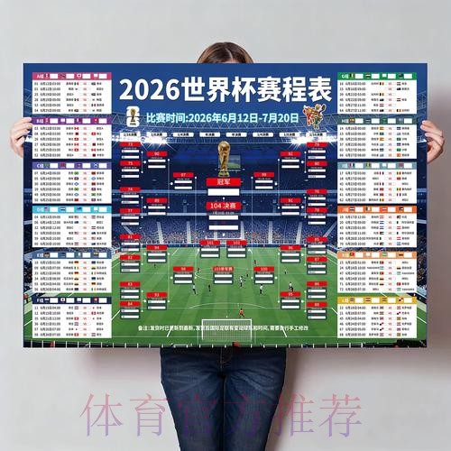 体育彩票预测:2026年世界杯晋级格局 体育彩票预测:2026年世界杯晋级格局