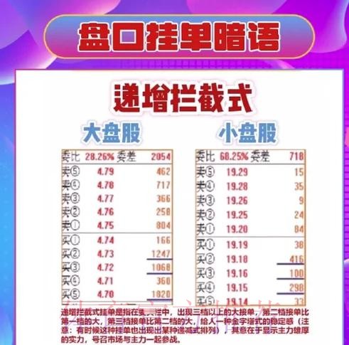 如何安全选择世界杯盘口开户平台 如何安全选择世界杯盘口开户平台