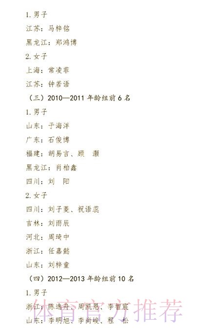 地掷球国家集训队选拔名单公布 地掷球国家集训队选拔名单公布